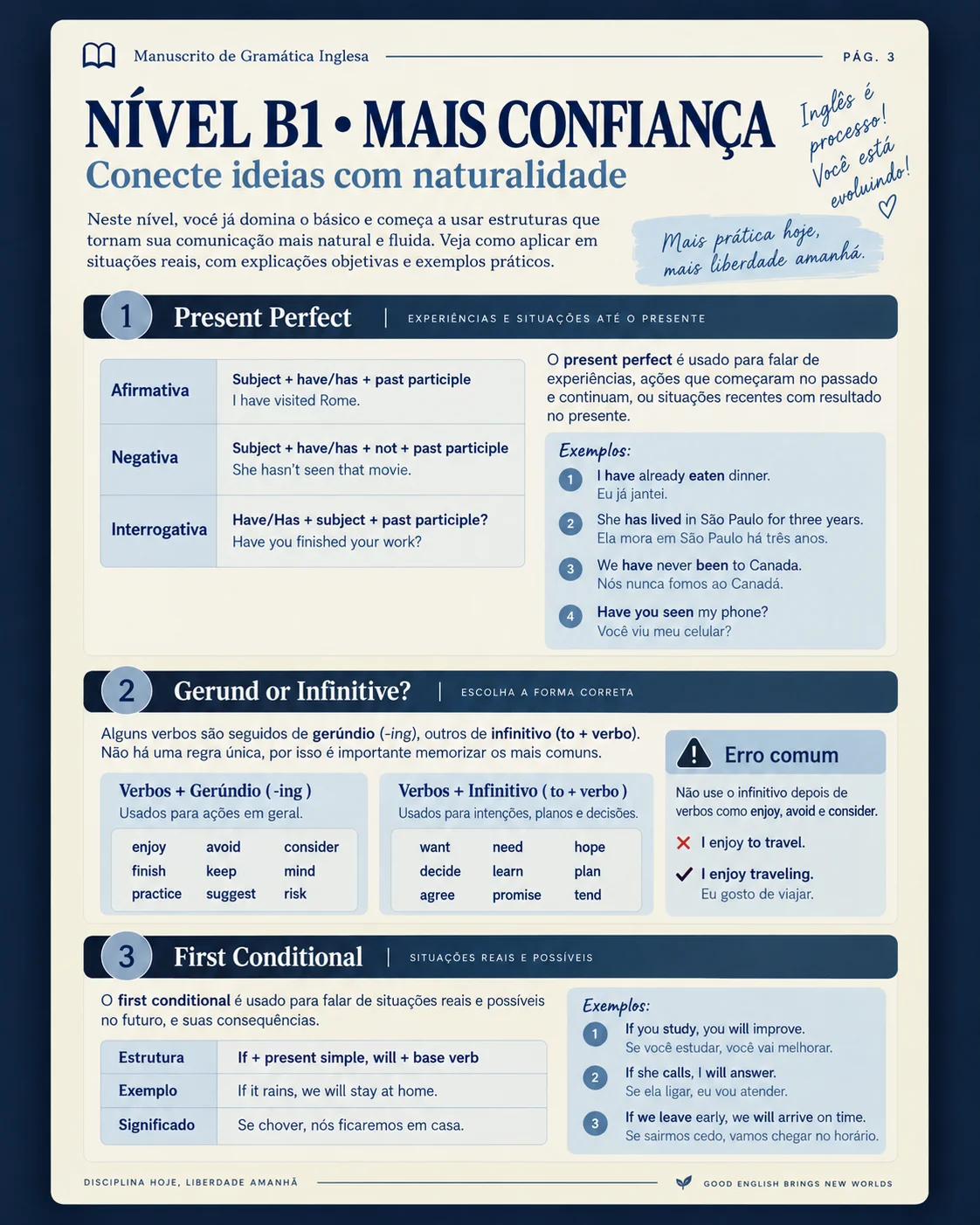 Página do nível B1 com estruturas intermediárias